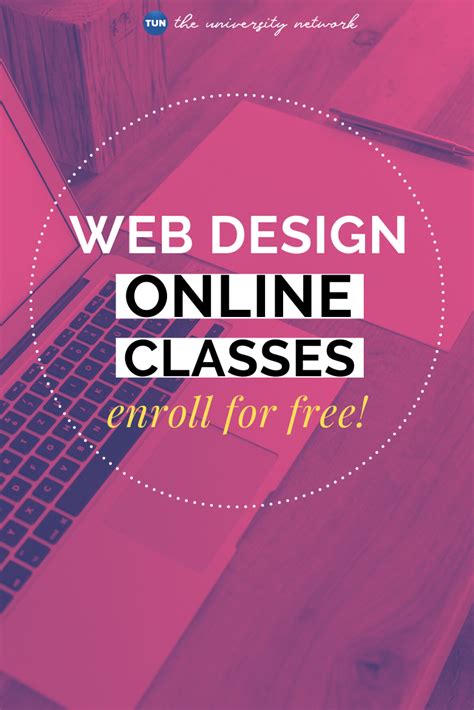 webrohland webdesign|Web Design for Everybody: Basics of Web Development.
